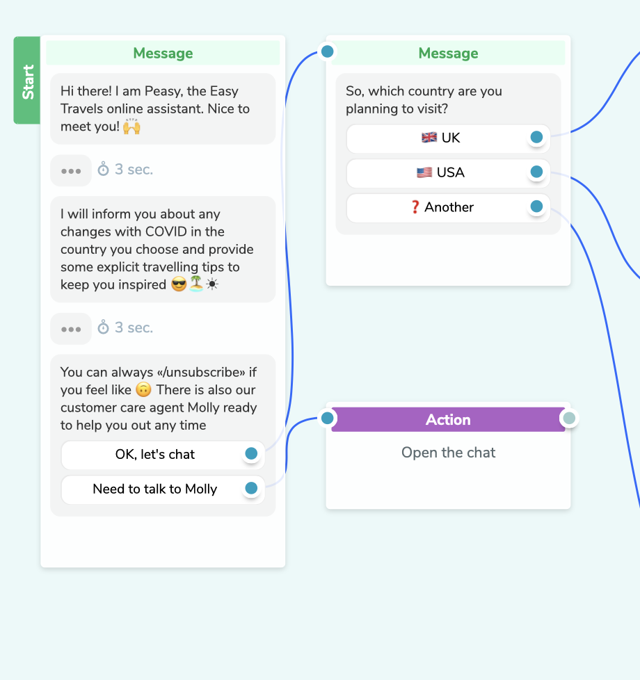 travel chatbot welcome flow