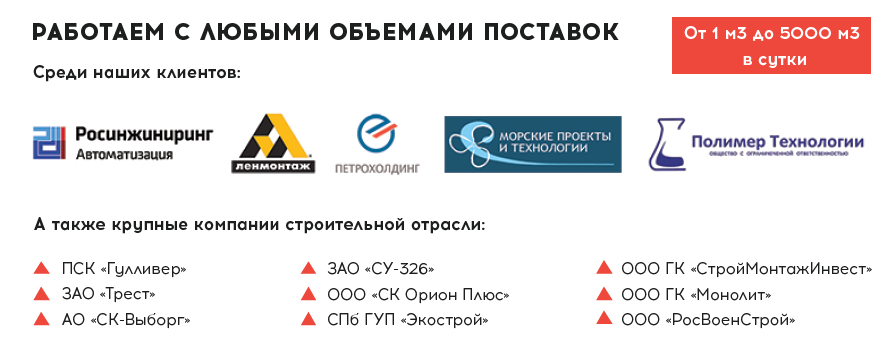 Пример демонстрации партнеров компании Пример демонстрации партнеров компании