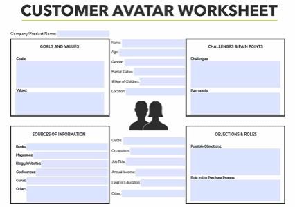 customer persona worksheet