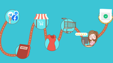 Customer journey map: погляд на продукт із боку цільової аудиторії