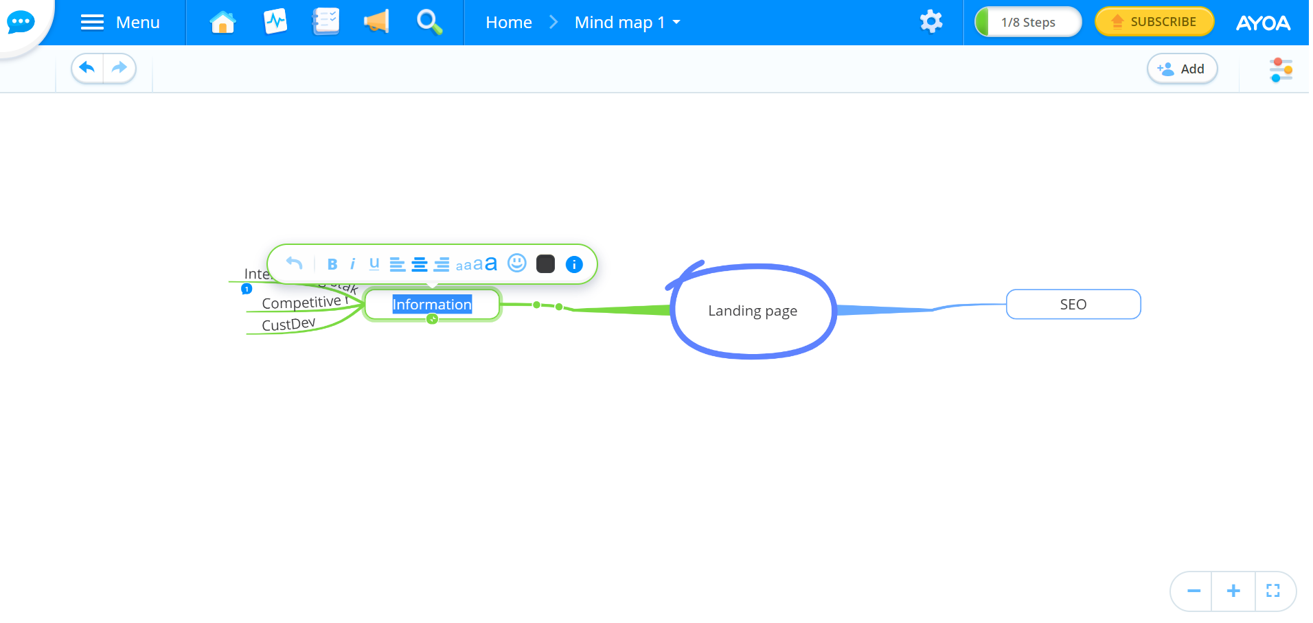 creating a mind map creating a mind map