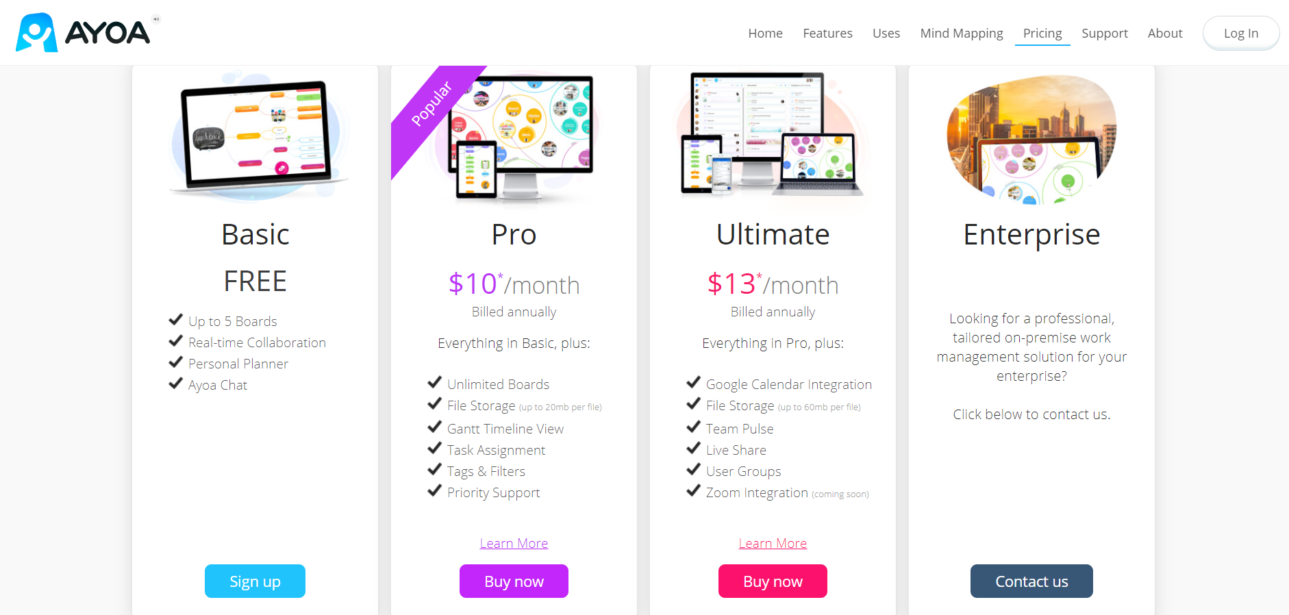 mind mapping software ayoa pricing mind mapping software ayoa pricing