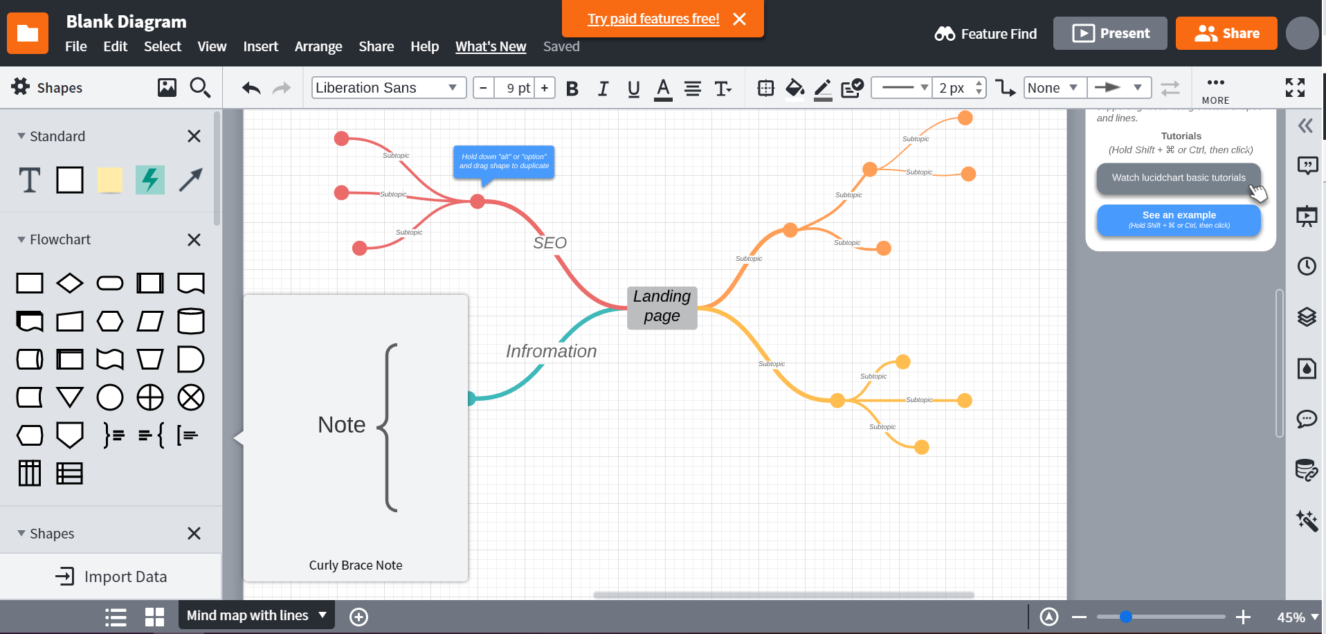 creating a mind map