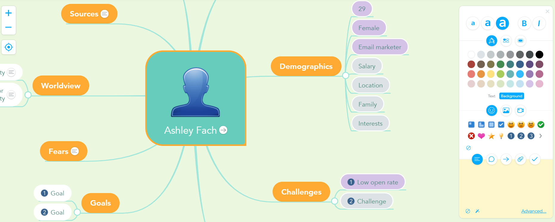 mind map template example mind map template example