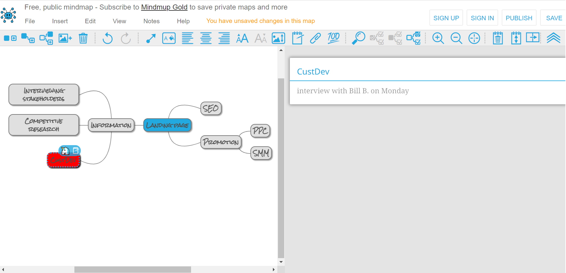 creating a mind map creating a mind map