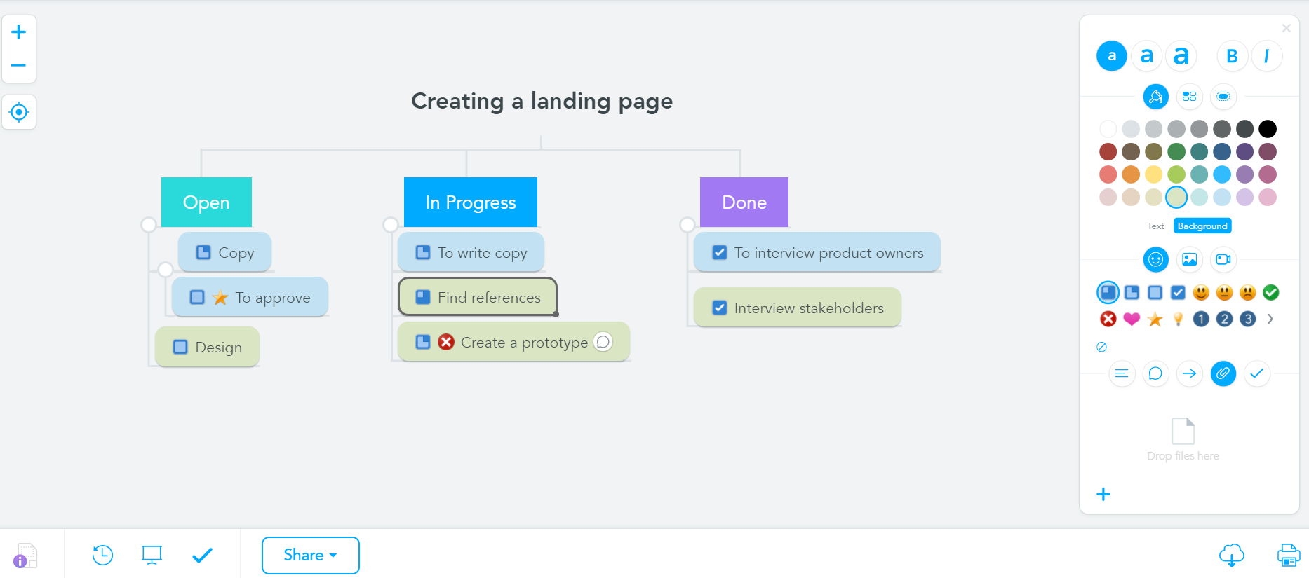mind map example mind map example