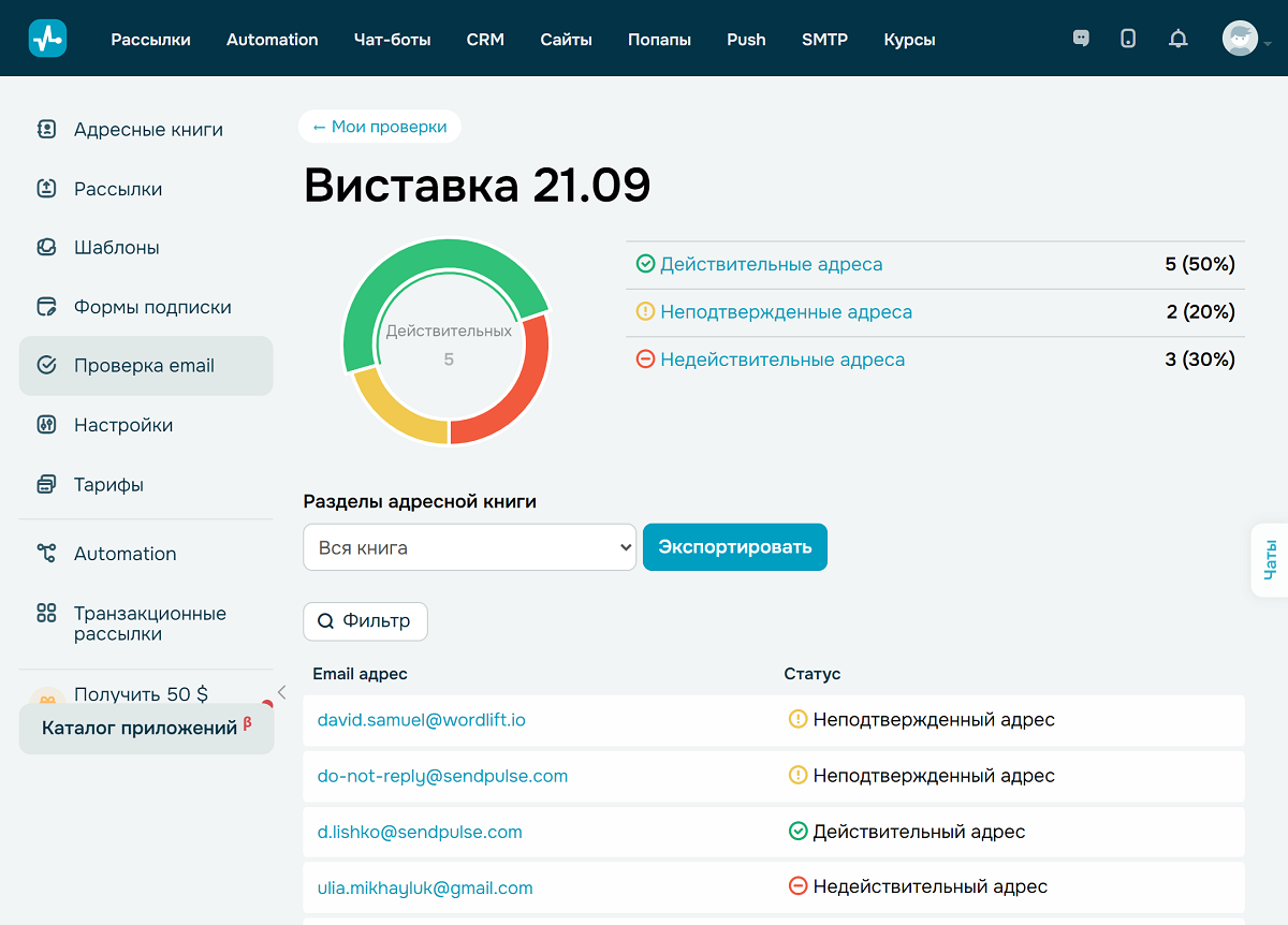 Результат проверки валидности email адреса в SendPulse