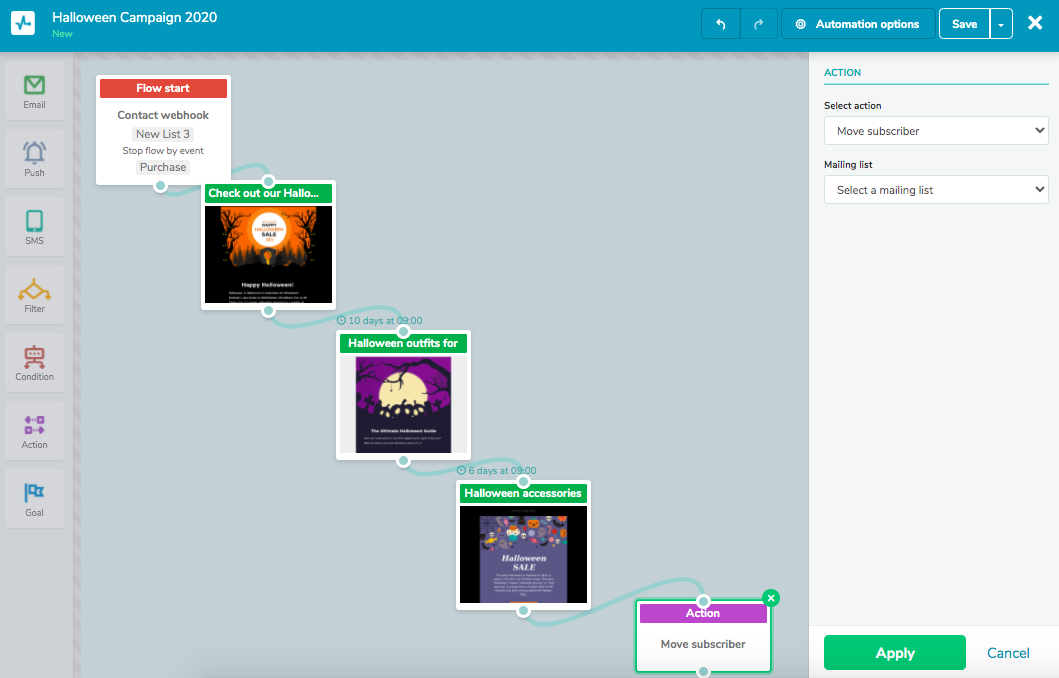 halloween email flow example