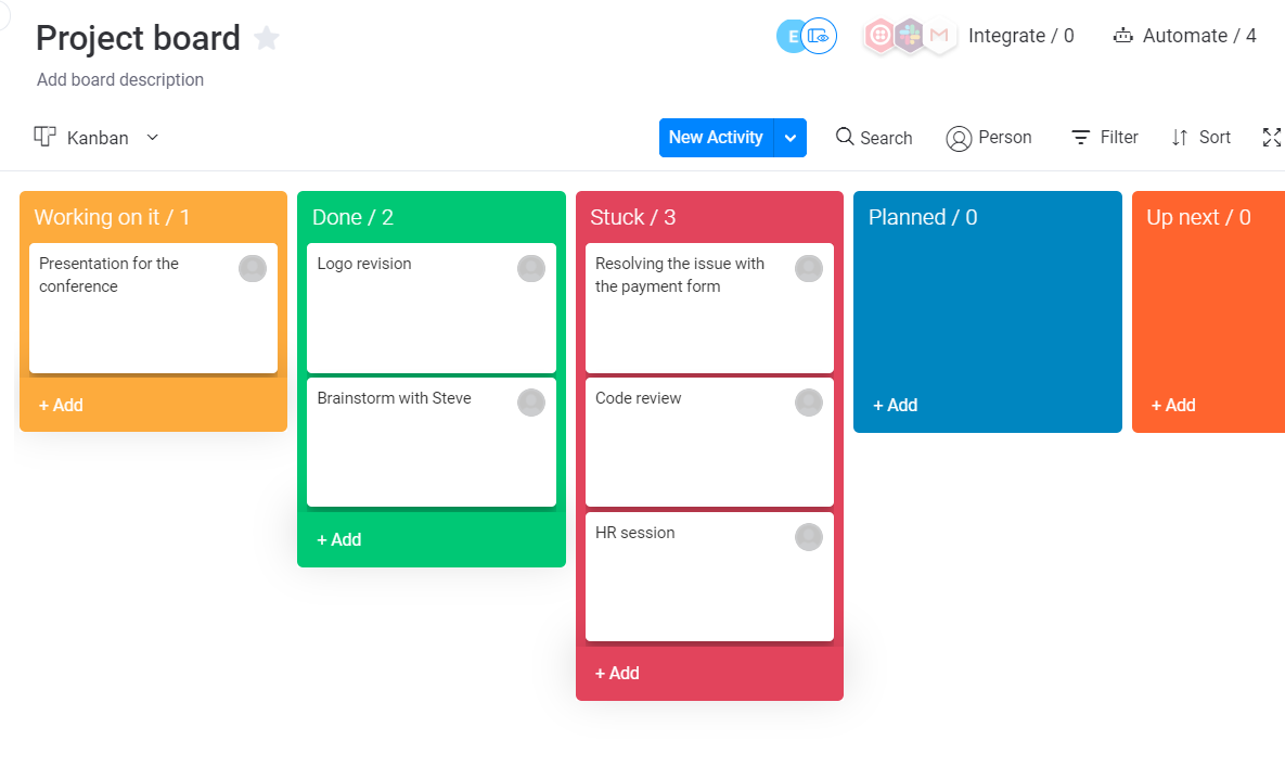 kanban time management technique