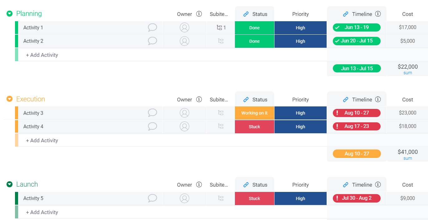 monday time-management tool