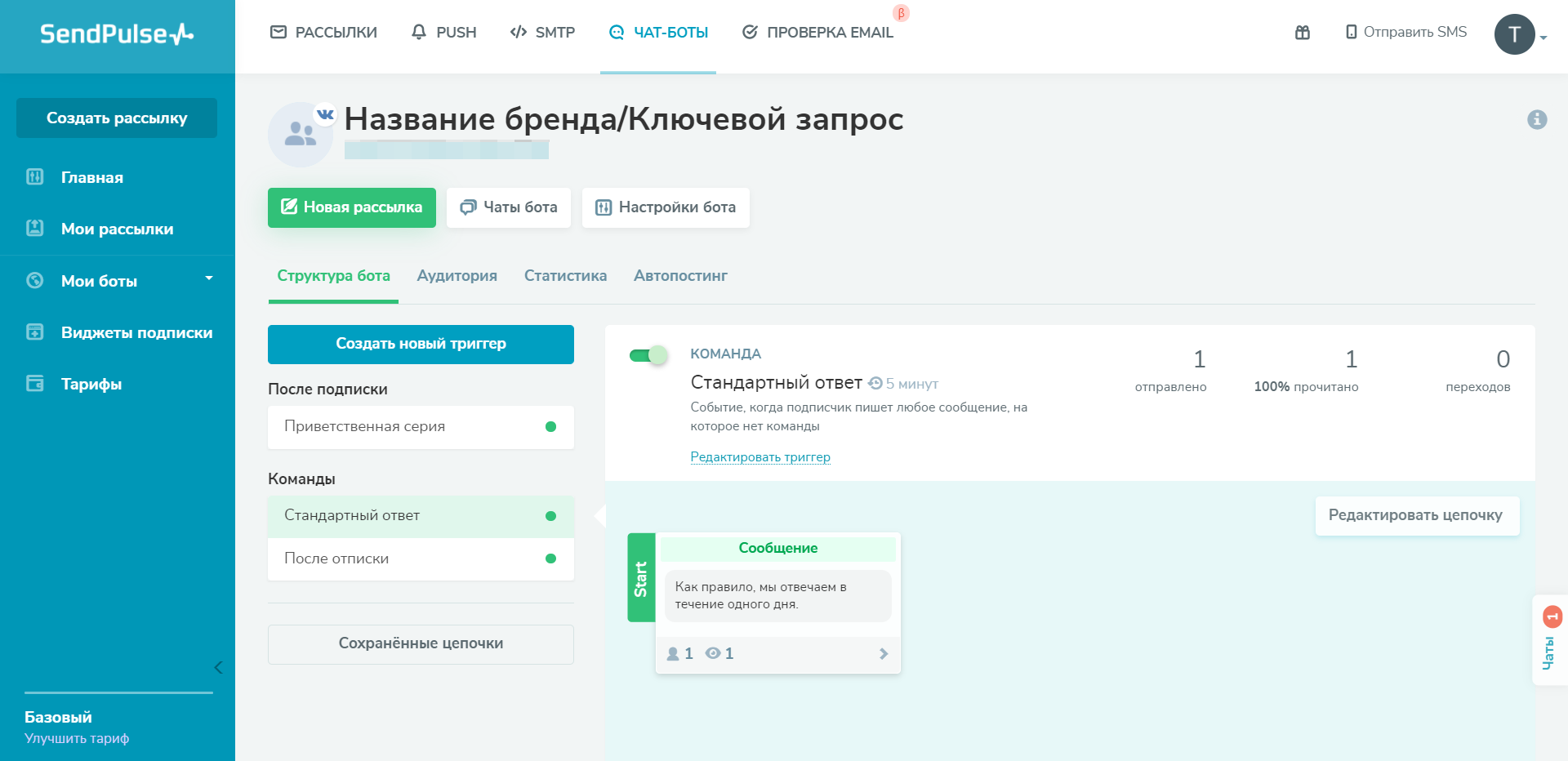 Создать бот для рассылки. Шаблоны для ботов в телеграмме. Телеграм бот для рассылок. Как сделать рассылку. Рассылки для ботов.