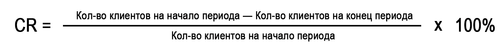 Формула оттока клиентов Формула оттока клиентов
