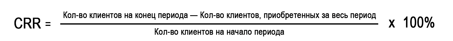 Формула удержания клиентов Формула удержания клиентов