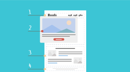 The Anatomy of a Perfect Landing Page from Headline to Footer