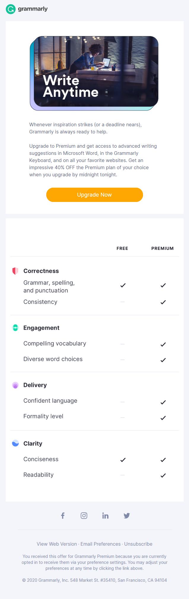 Promotional email from Grammarly