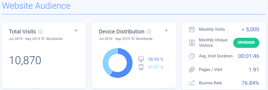 источник трафика referral что это. источник трафика referral что это фото. картинка источник трафика referral что это. смотреть фото источник трафика referral что это. смотреть картинку источник трафика referral что это.