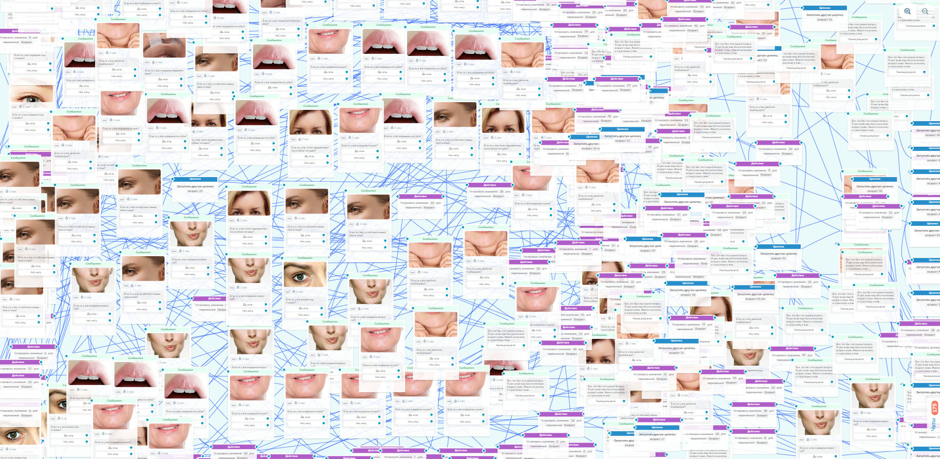 Первая цепочка сообщений для квиз чат-бота для бьюти-сферы