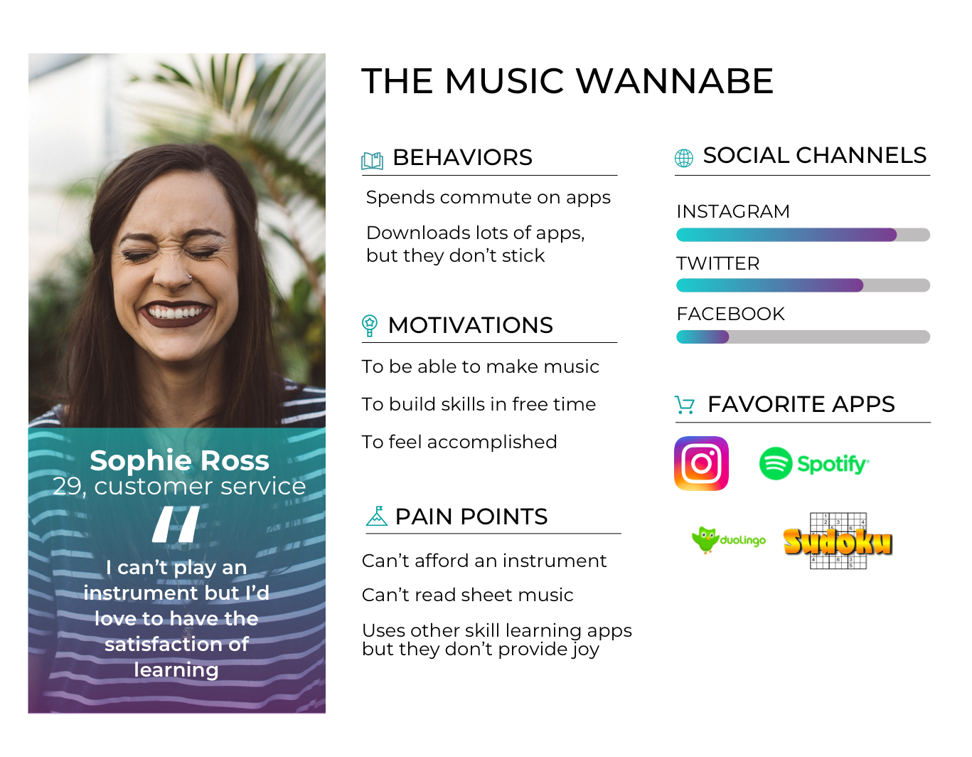 buyer persona example buyer persona example