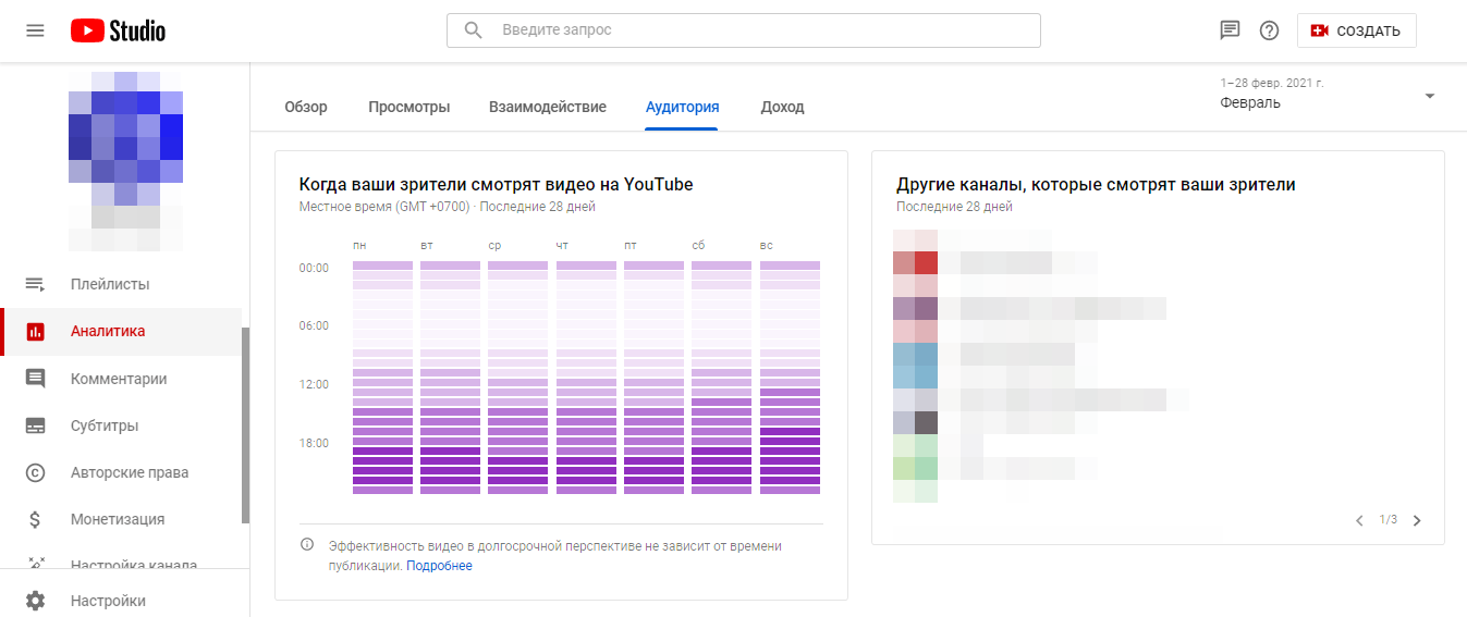 Пример отчета по аудитории — когда пользователи смотрят видео Пример отчета по аудитории — когда пользователи смотрят видео