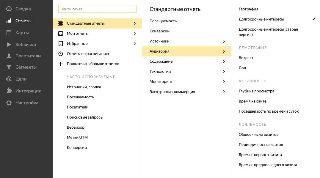 Отчеты по аудитории в «Яндекс.Метрике»