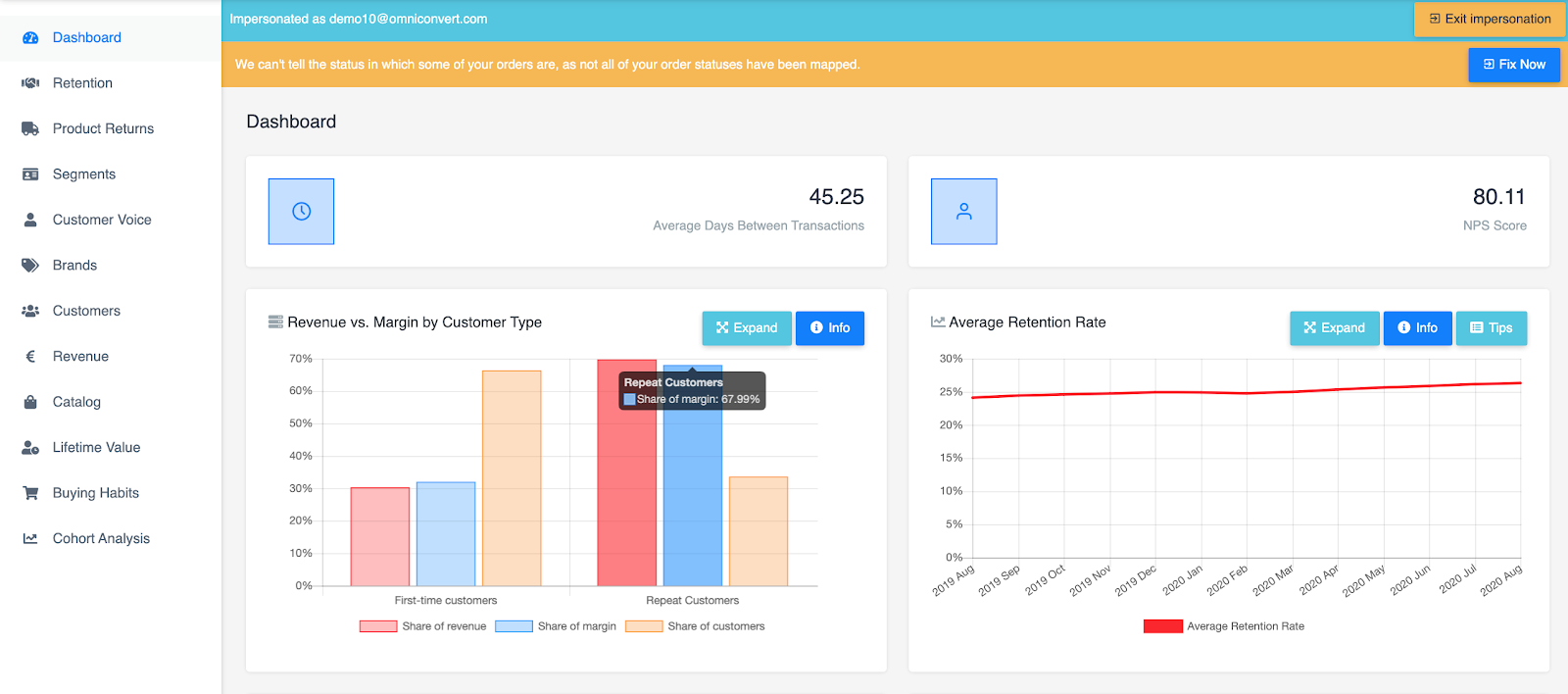 customer behavior analysis tool