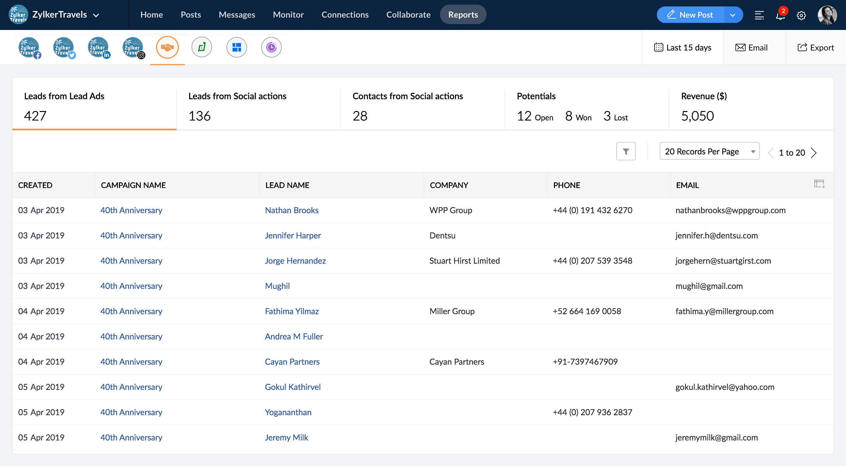 crm social media integration crm social media integration