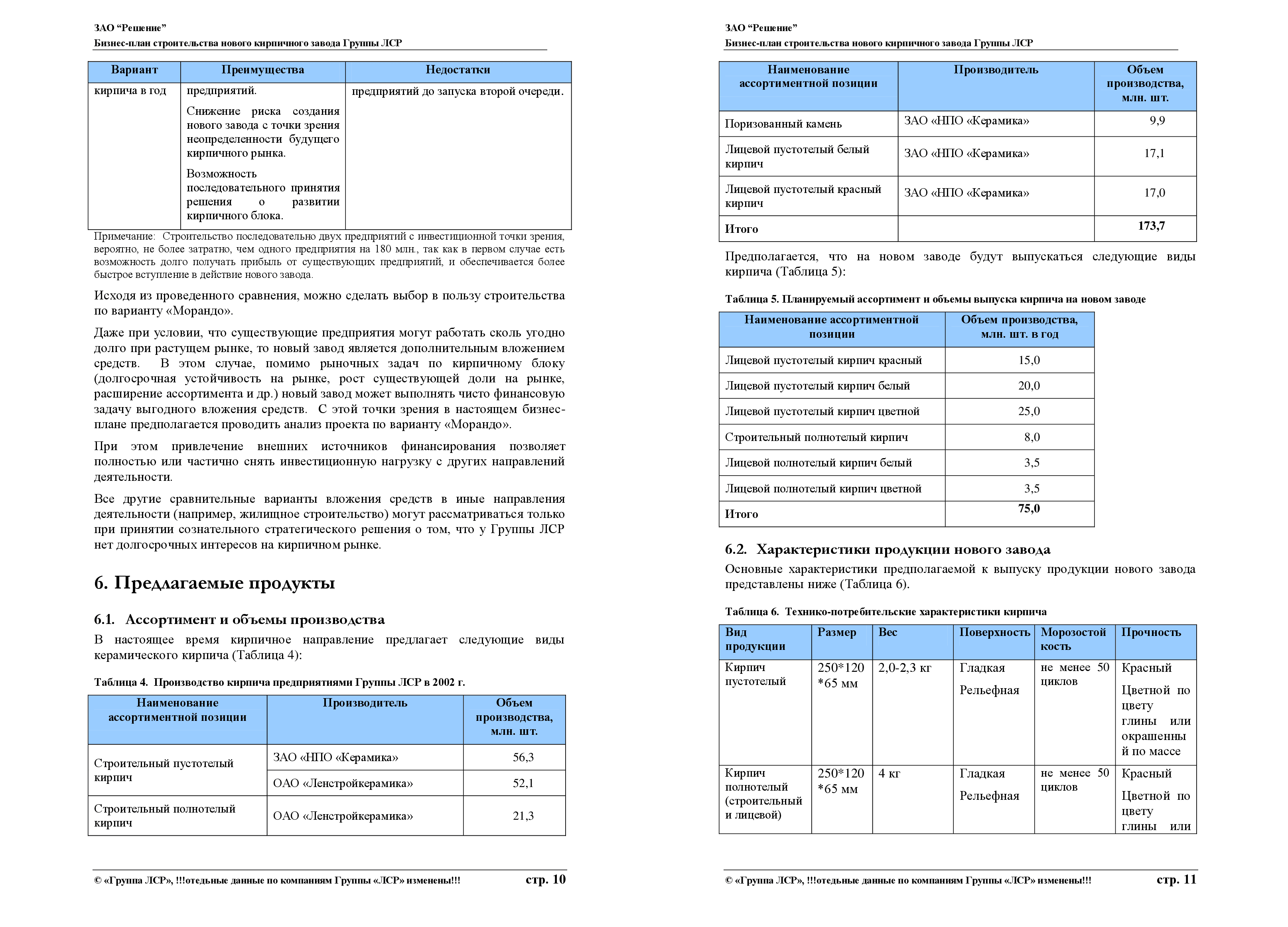 Приклад, як можна розписати інформацію про продукцію Приклад, як можна розписати інформацію про продукцію