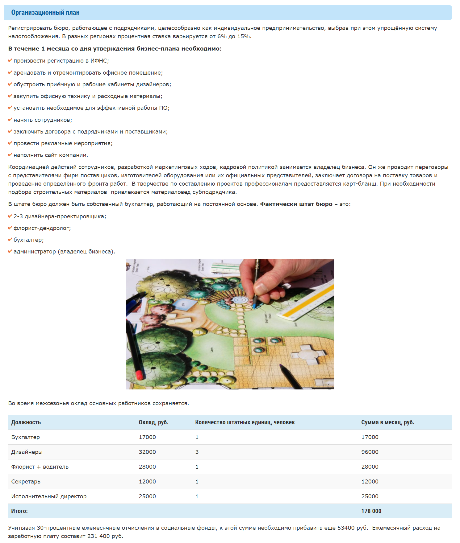 Варіант, як можна оформити організаційний план Варіант, як можна оформити організаційний план