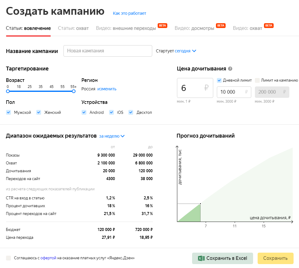 Параметры настройки в рекламном кабинете «Яндекс.Дзен»