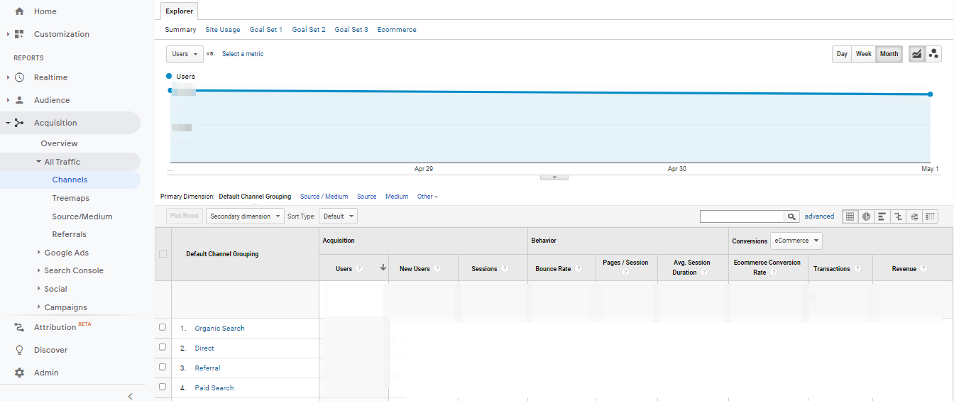 ga engagement metrics