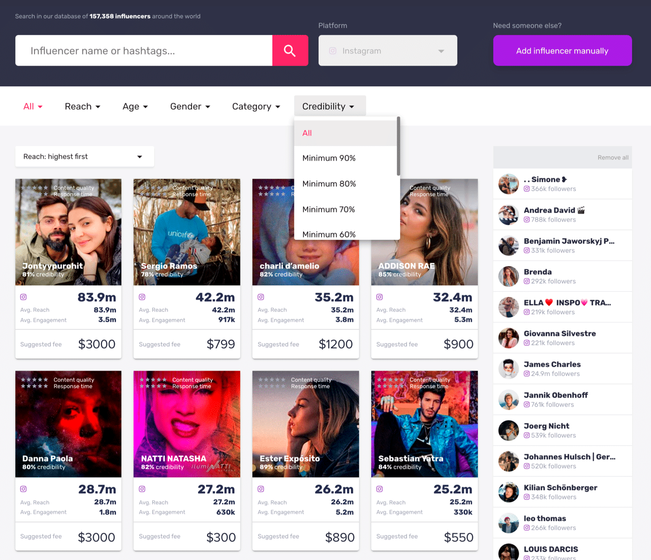 finding, comparing, and analyzing influencers finding, comparing, and analyzing influencers