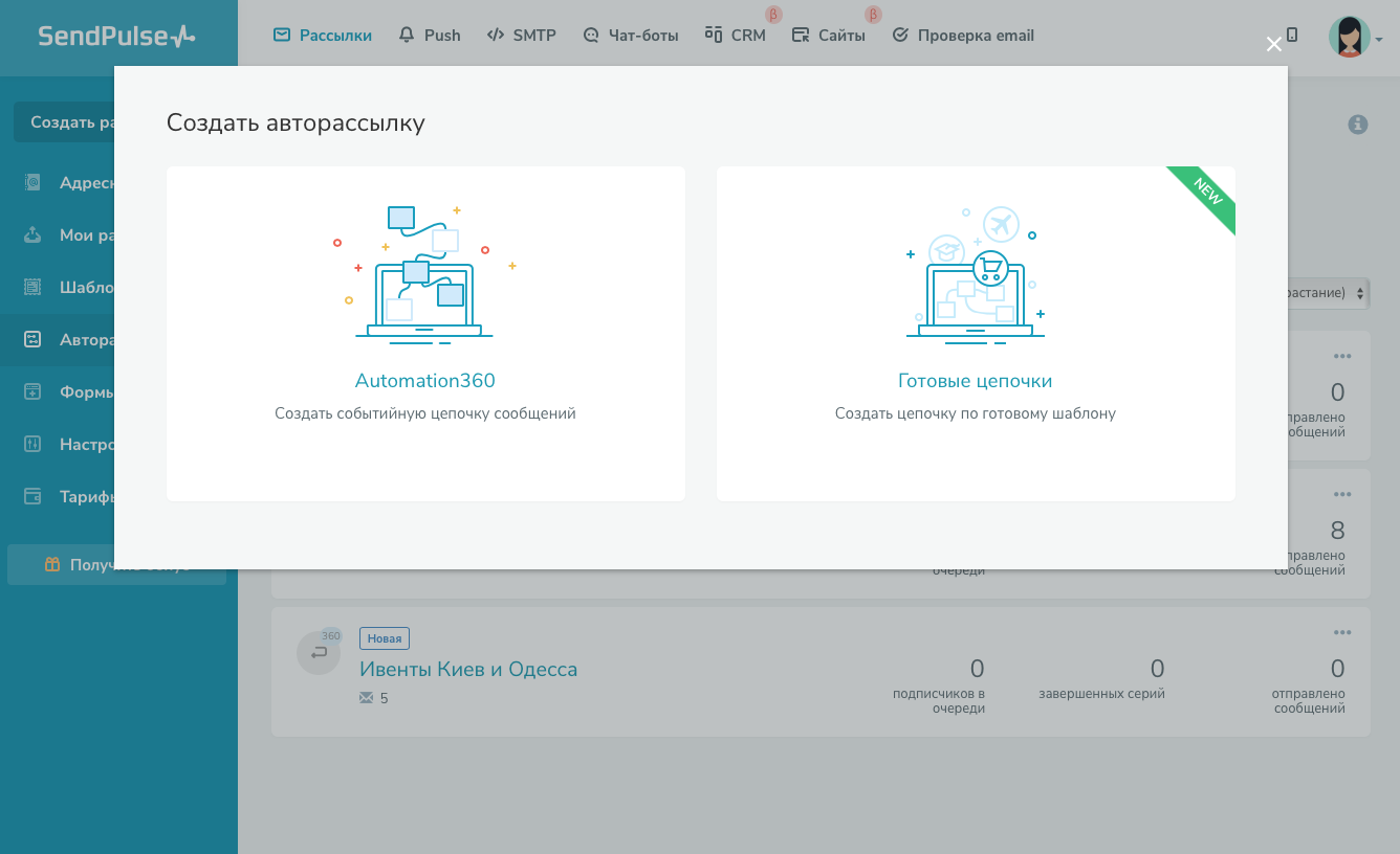 Курсовая работа: Интернет-маркетинг как эффективный инструмент успешной работы современного предприятия