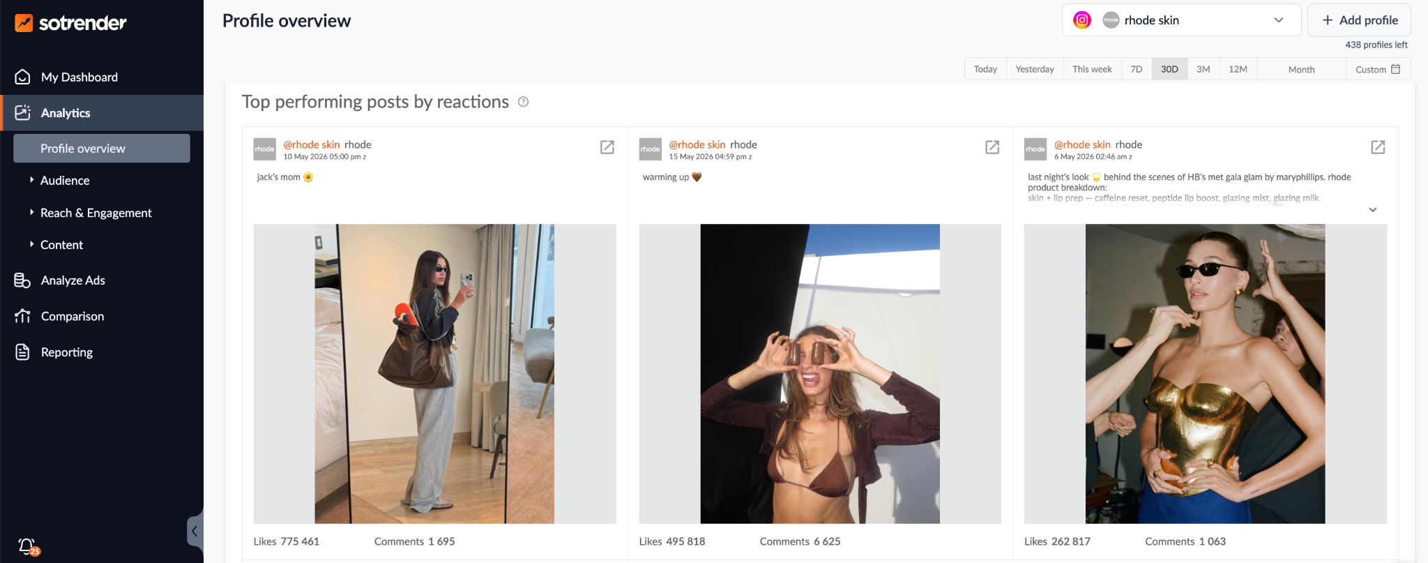 Profile overview 