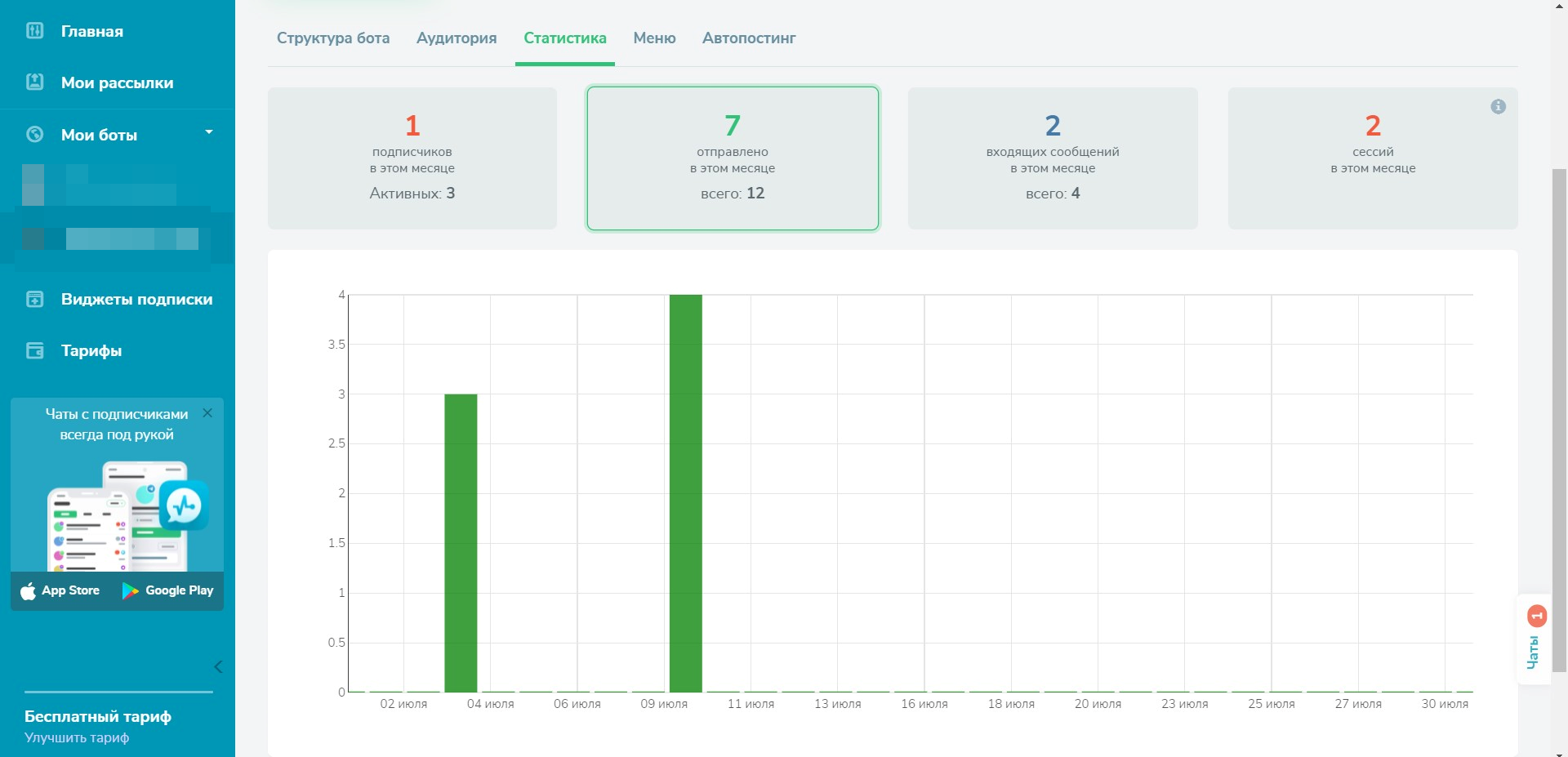 Кількісні дані в статистиці чат-бота
