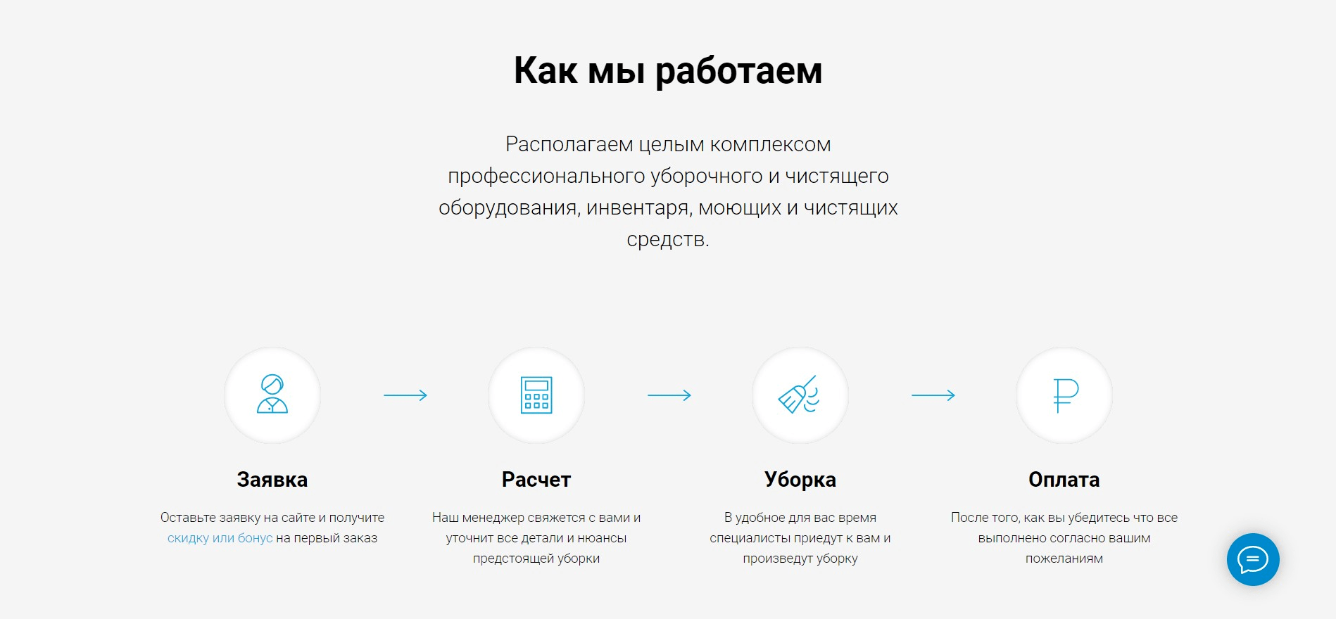 Пример блока «Схема работы»