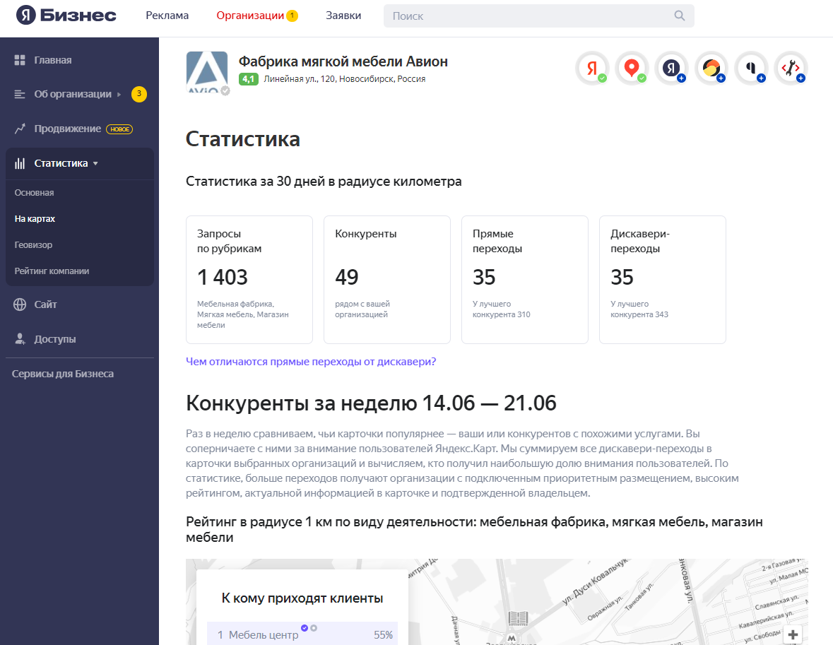 Статистика в картах Статистика в картах