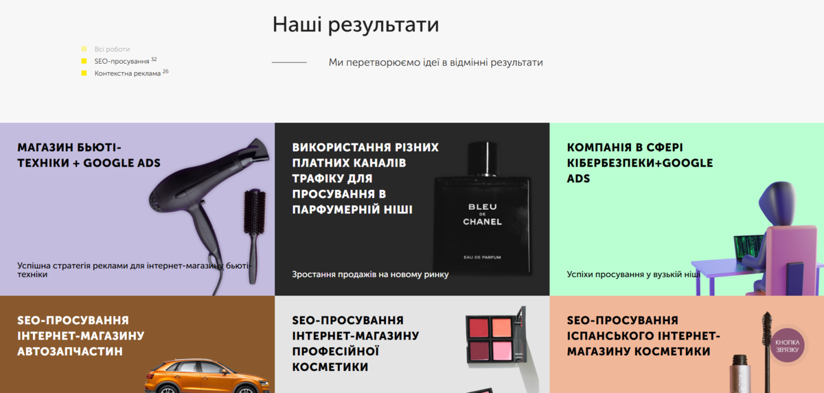 Приклад оформлення кейсів