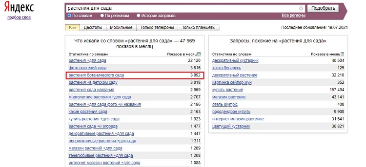 Для чего нужно семантическое ядро. Смотреть фото Для чего нужно семантическое ядро. Смотреть картинку Для чего нужно семантическое ядро. Картинка про Для чего нужно семантическое ядро. Фото Для чего нужно семантическое ядро