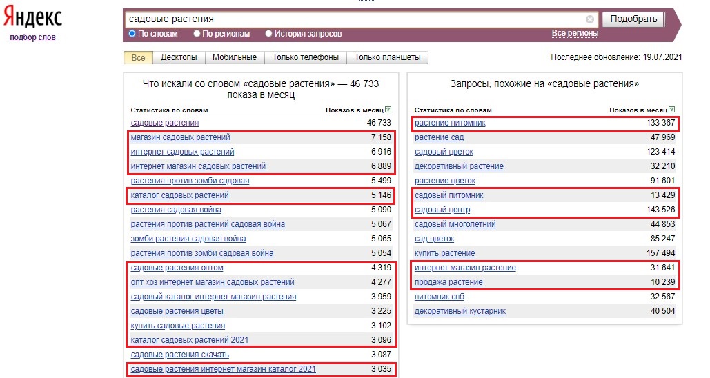 Для чего нужно семантическое ядро. Смотреть фото Для чего нужно семантическое ядро. Смотреть картинку Для чего нужно семантическое ядро. Картинка про Для чего нужно семантическое ядро. Фото Для чего нужно семантическое ядро