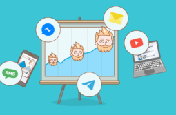 Lead Source Marketing: How Many Channels Do You Need?