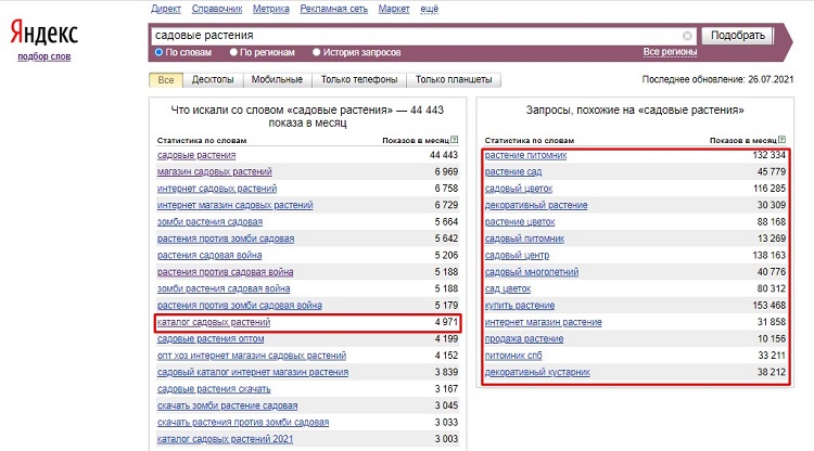 Для чего нужно семантическое ядро. Смотреть фото Для чего нужно семантическое ядро. Смотреть картинку Для чего нужно семантическое ядро. Картинка про Для чего нужно семантическое ядро. Фото Для чего нужно семантическое ядро