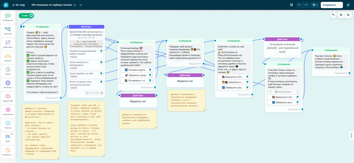 Чат-бот закрывает основные этапы взаимодействия с клиентом