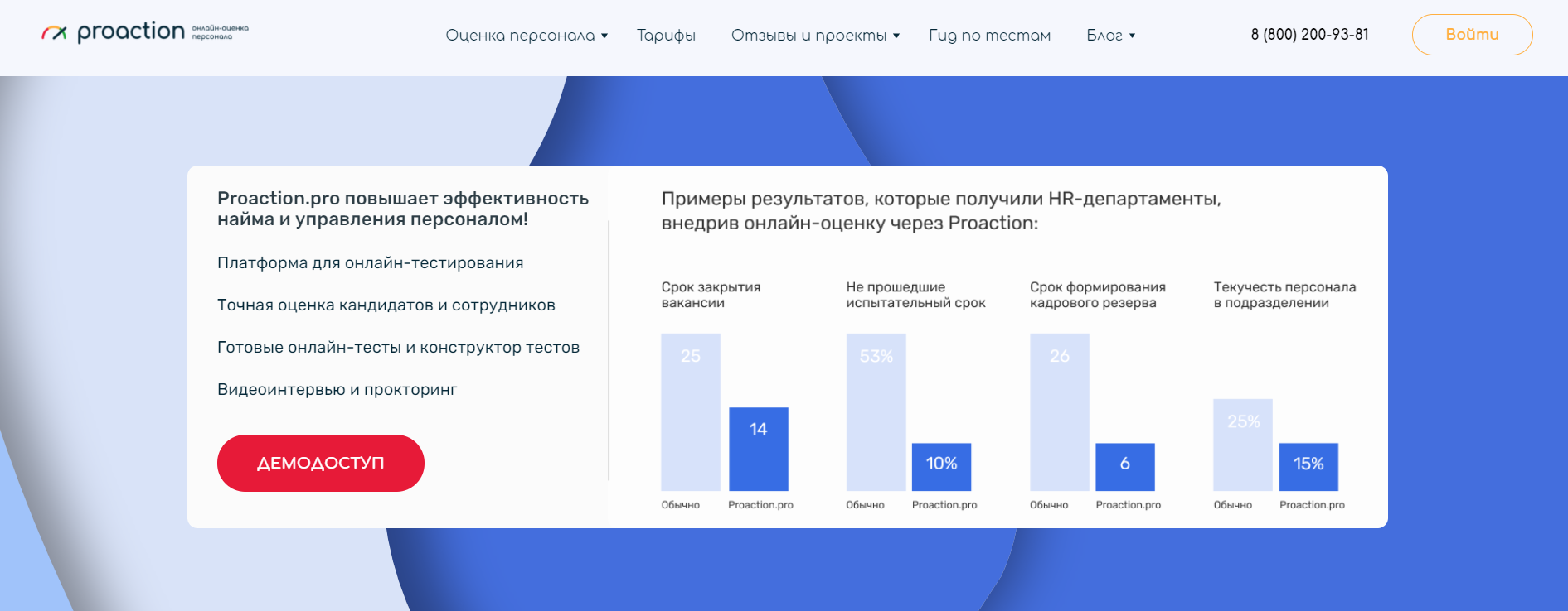 Главная страница сайта Proaction.pro Главная страница сайта Proaction.pro