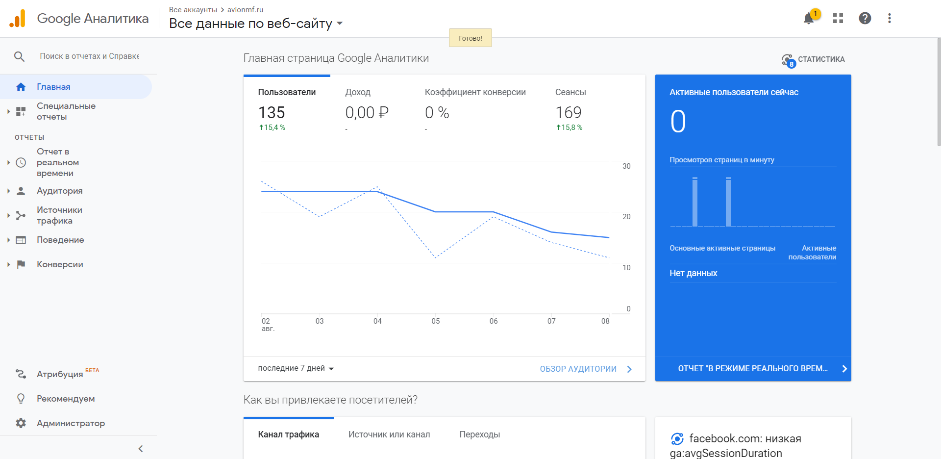 Интерфейс Google Analytics Интерфейс Google Analytics