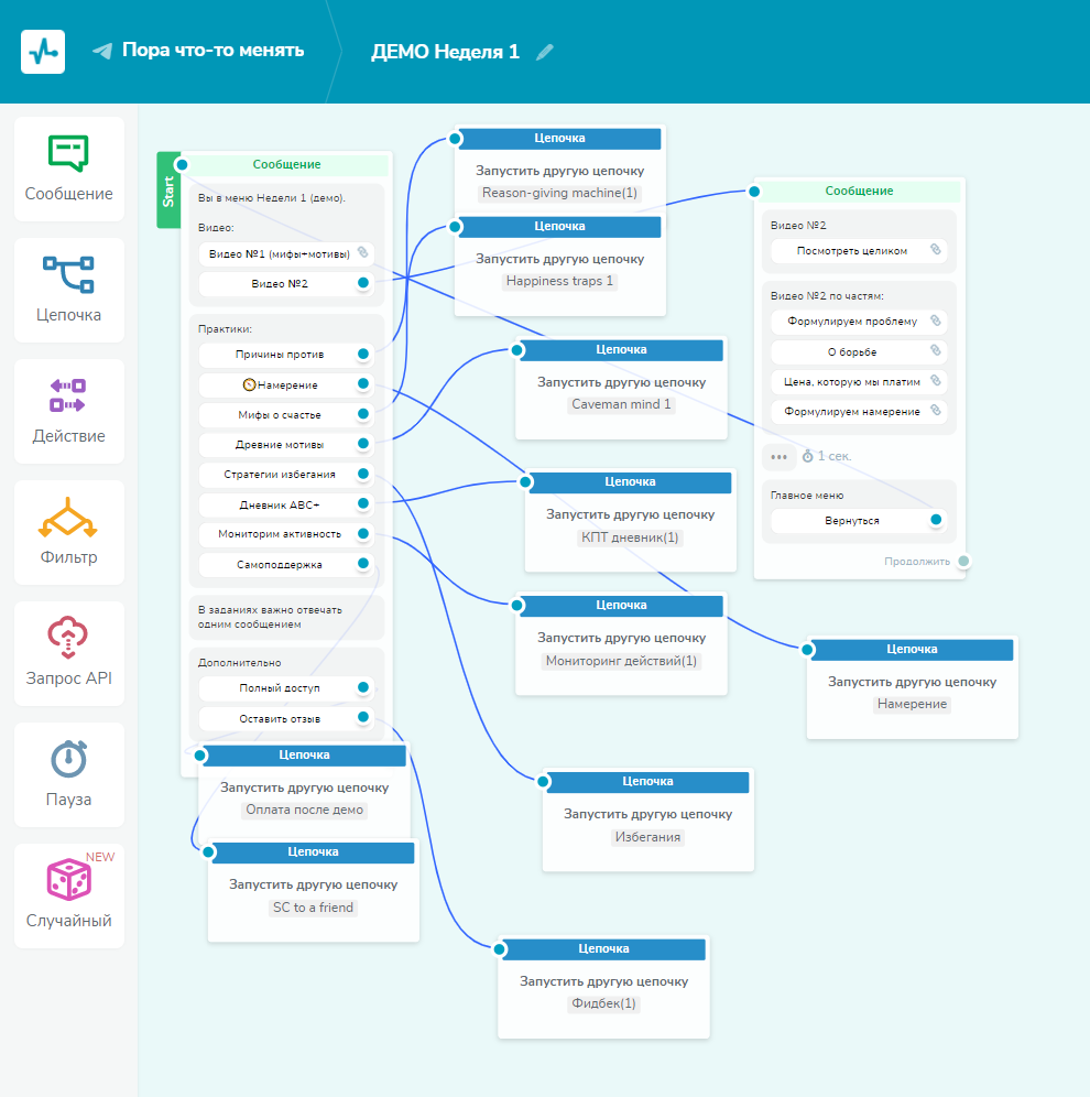 Схема чат бота урок цифры. Чат бот психолог. Чат бот для психолога пример. Чат бот психолог онлайн. Сценарии для чат ботов психолог.