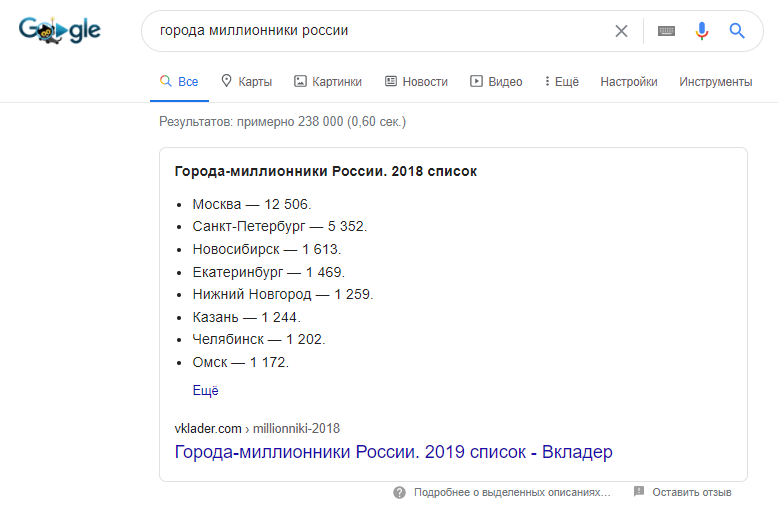 Сниппет по запросу «города миллионники России» Сниппет по запросу «города миллионники России»