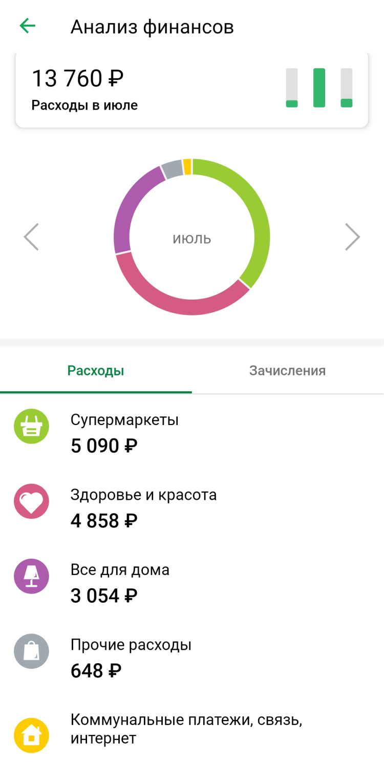 Что такое парето эффективность в экономике. Смотреть фото Что такое парето эффективность в экономике. Смотреть картинку Что такое парето эффективность в экономике. Картинка про Что такое парето эффективность в экономике. Фото Что такое парето эффективность в экономике