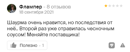 Негативный отзыв о составе продукции Негативный отзыв о составе продукции