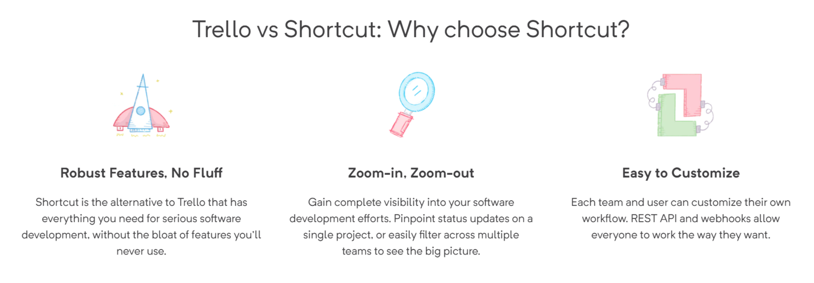 comparing special features comparing special features