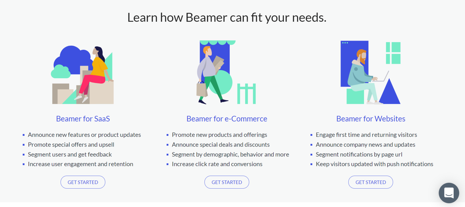 user needs user needs